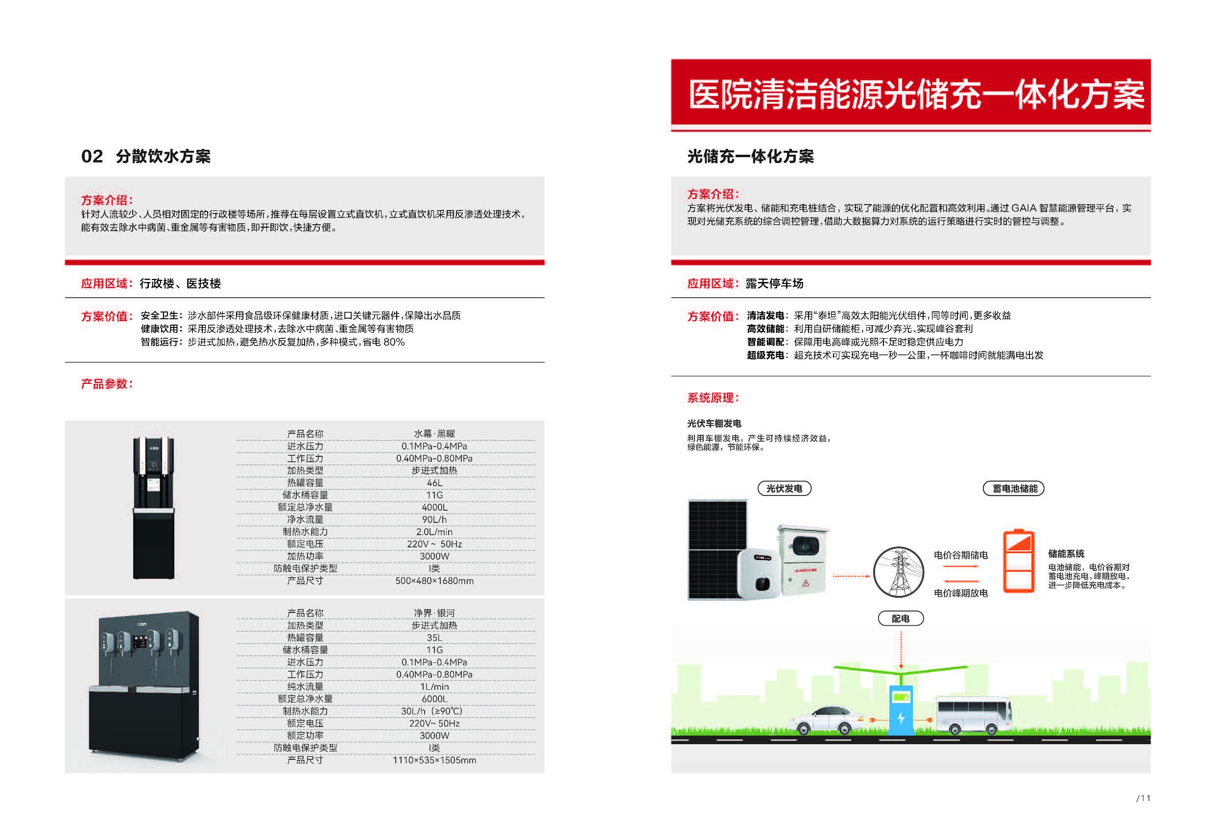 空氣能,太陽(yáng)能,熱水器