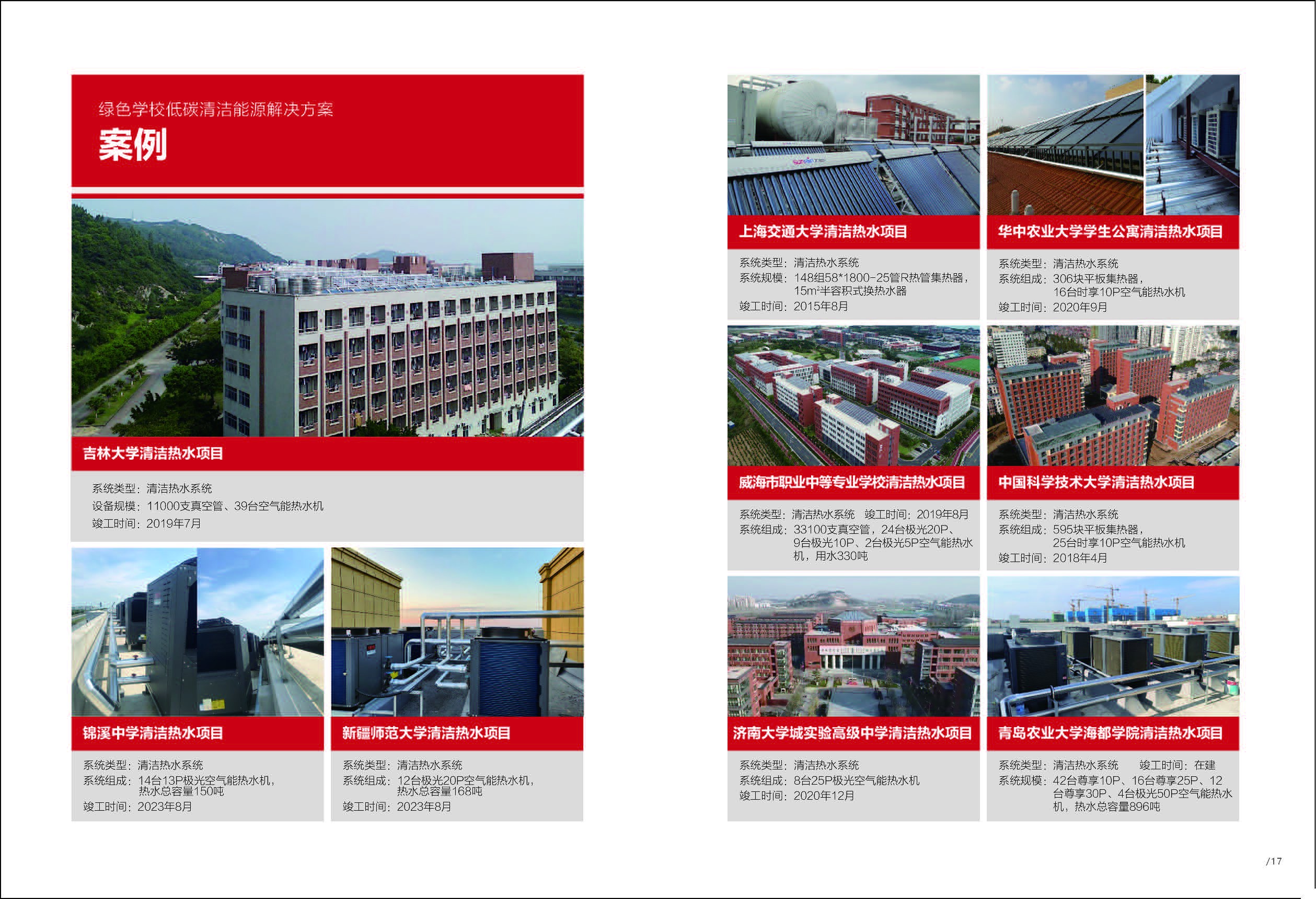 空氣能,太陽能,熱水器