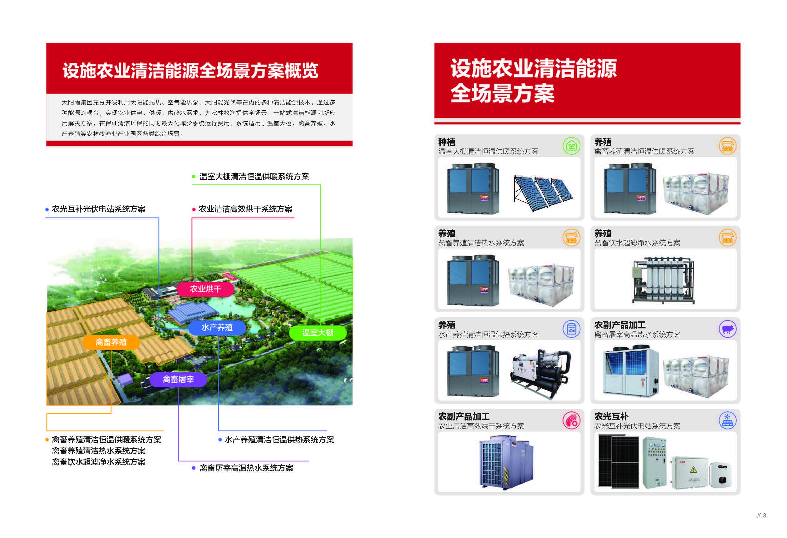 空氣能,太陽(yáng)能,熱水器