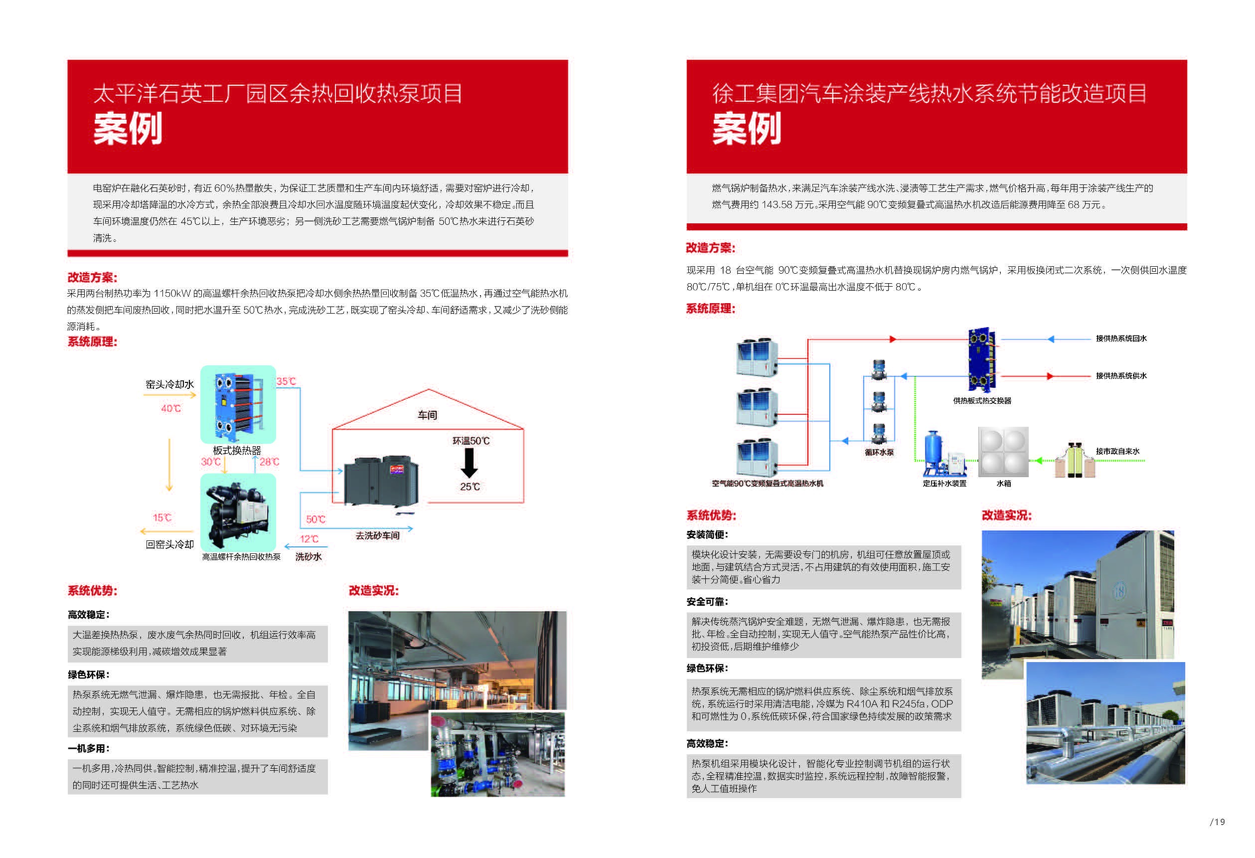 空氣能,太陽能,熱水器