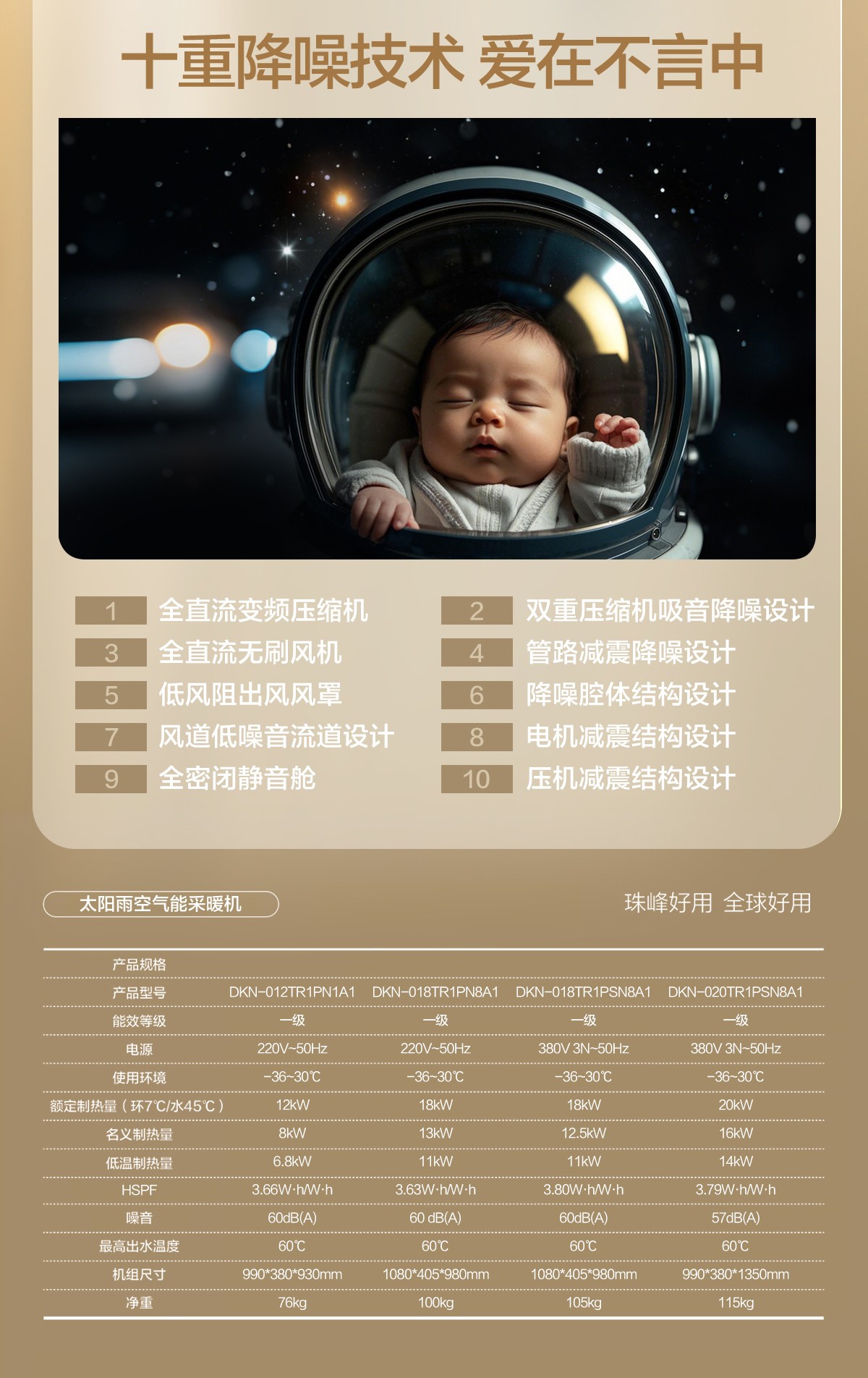 空氣能,太陽能,熱水器