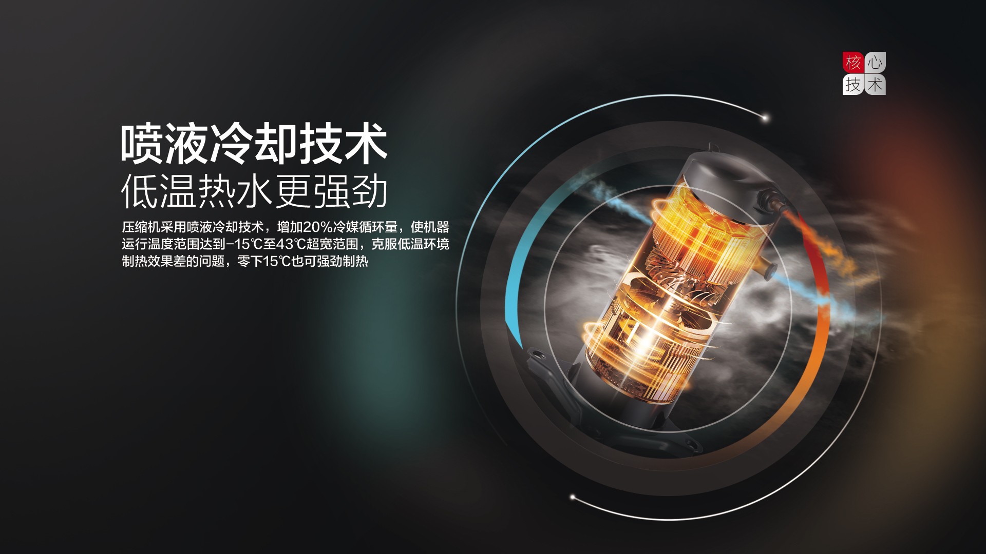 空氣能,太陽(yáng)能,熱水器