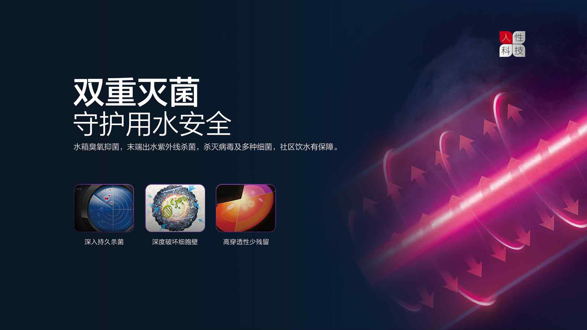 空氣能,太陽能,熱水器