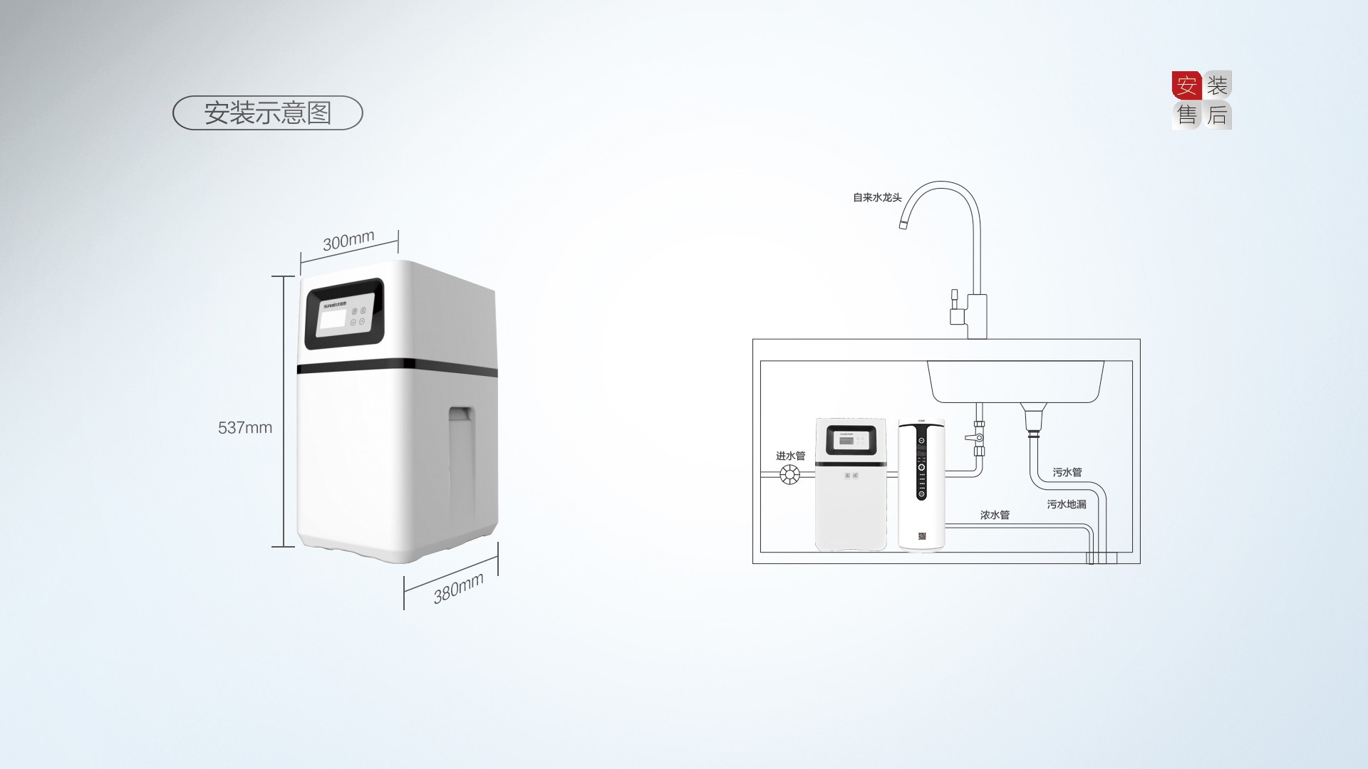 空氣能,太陽能,熱水器
