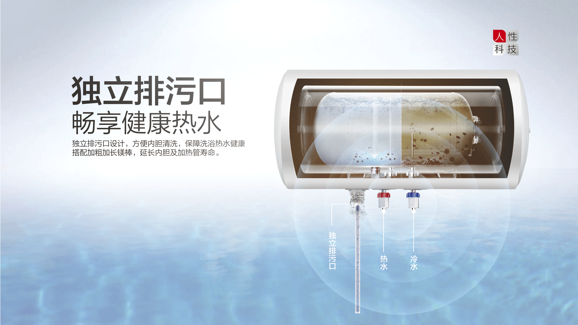 空氣能,太陽能,熱水器