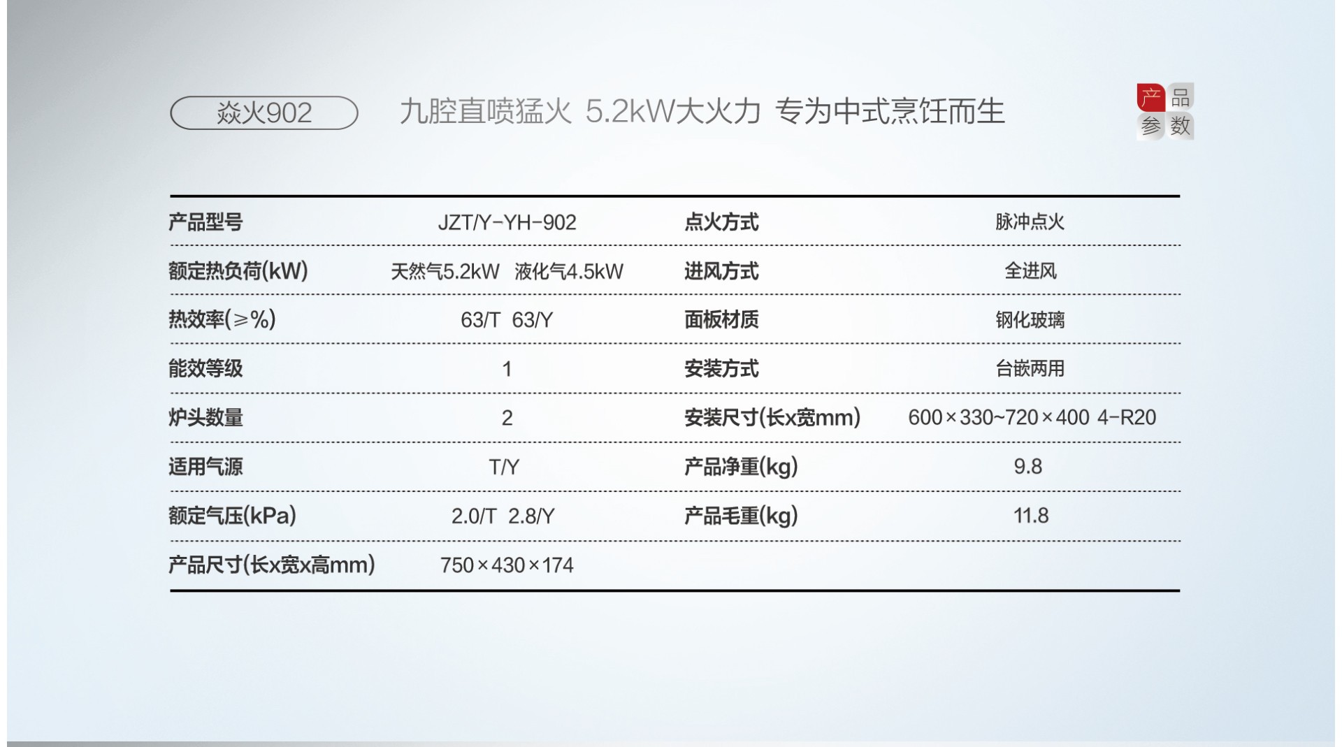 空氣能,太陽能,熱水器