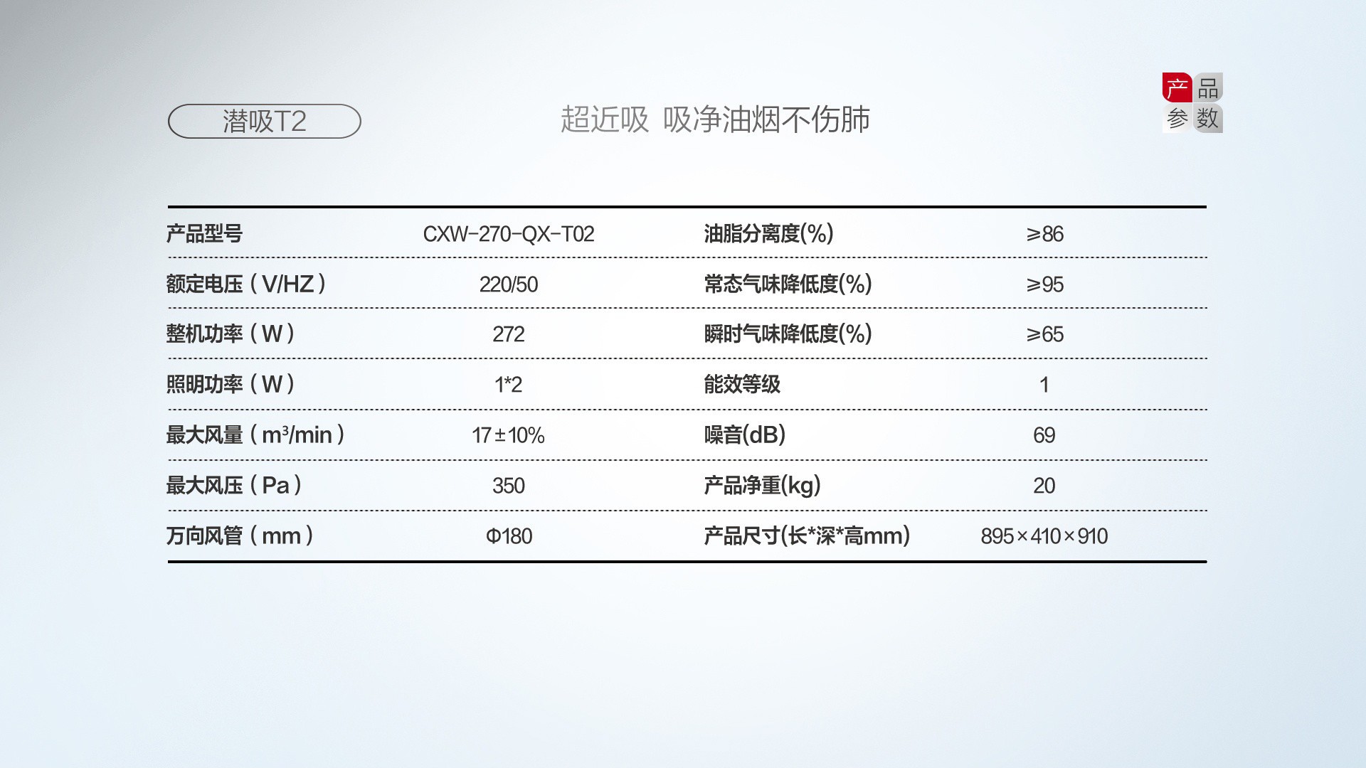 空氣能,太陽能,熱水器