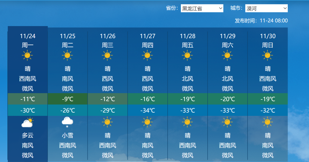 空氣能,太陽能,熱水器