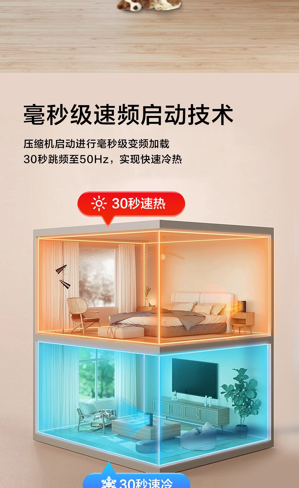 空氣能,太陽能,熱水器